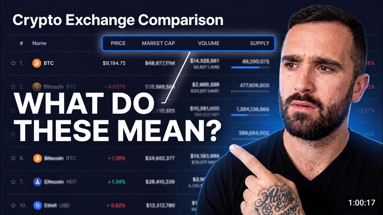 Сравнение криптобирж (Гайд по CoinMarketCap 2026)