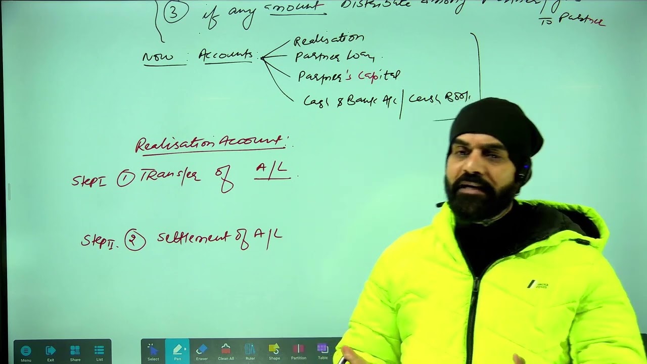 Dissolution of Partnership Class 12 | Complete Chapter One Shot | CBSE Boards