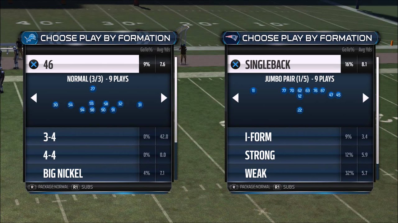 Madden 15 Cheats | The Best Defense in Madden Football