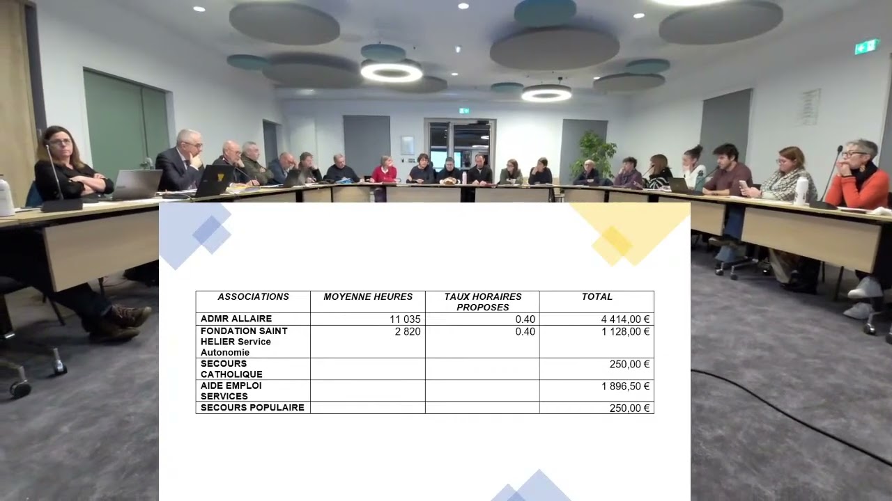 Conseil municipal du 13 février 2026