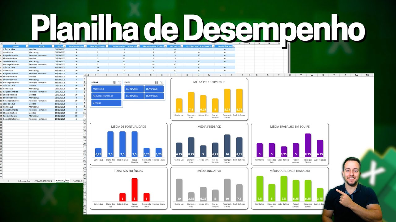 Como Fazer Planilha de Avaliação de Funcionários | Análise de Desempenho