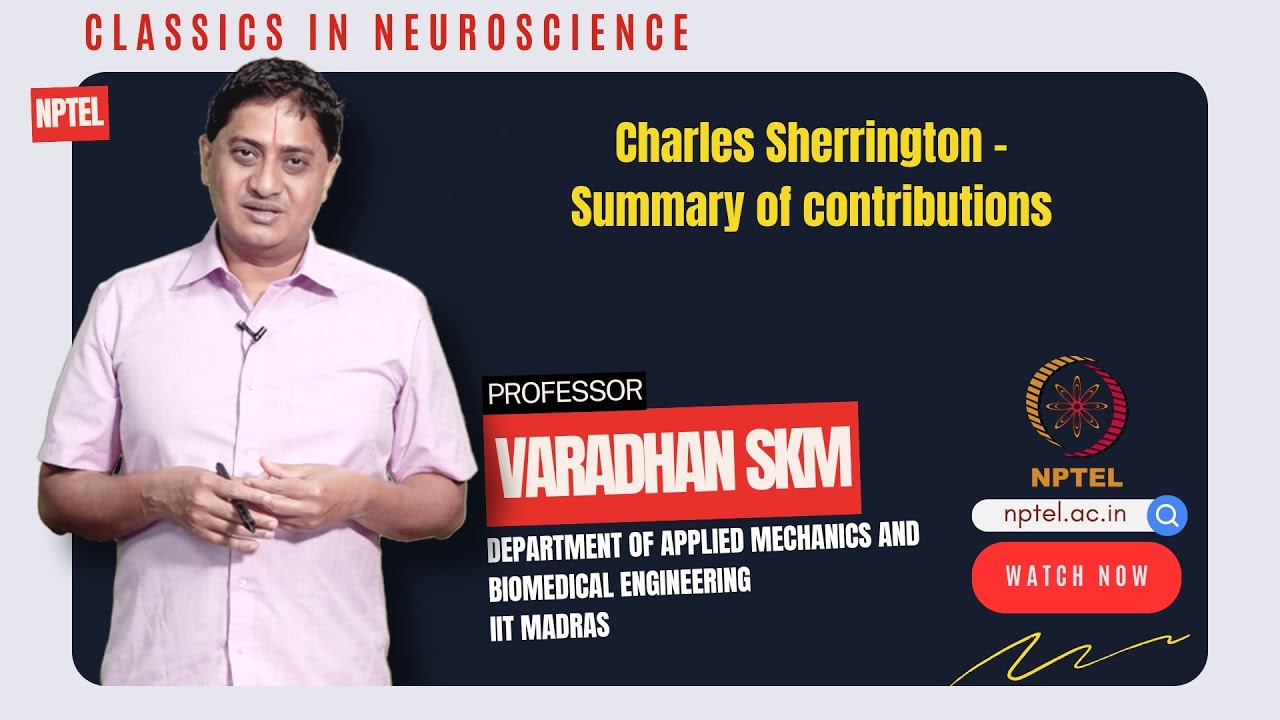 Charles Sherrington - Summary of contributions
