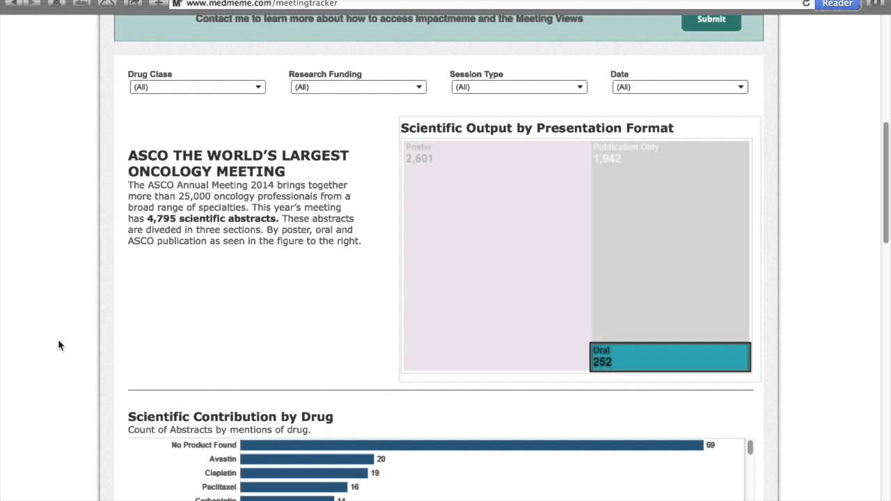 ASCO 2014 - Meeting Viewer by Medmeme