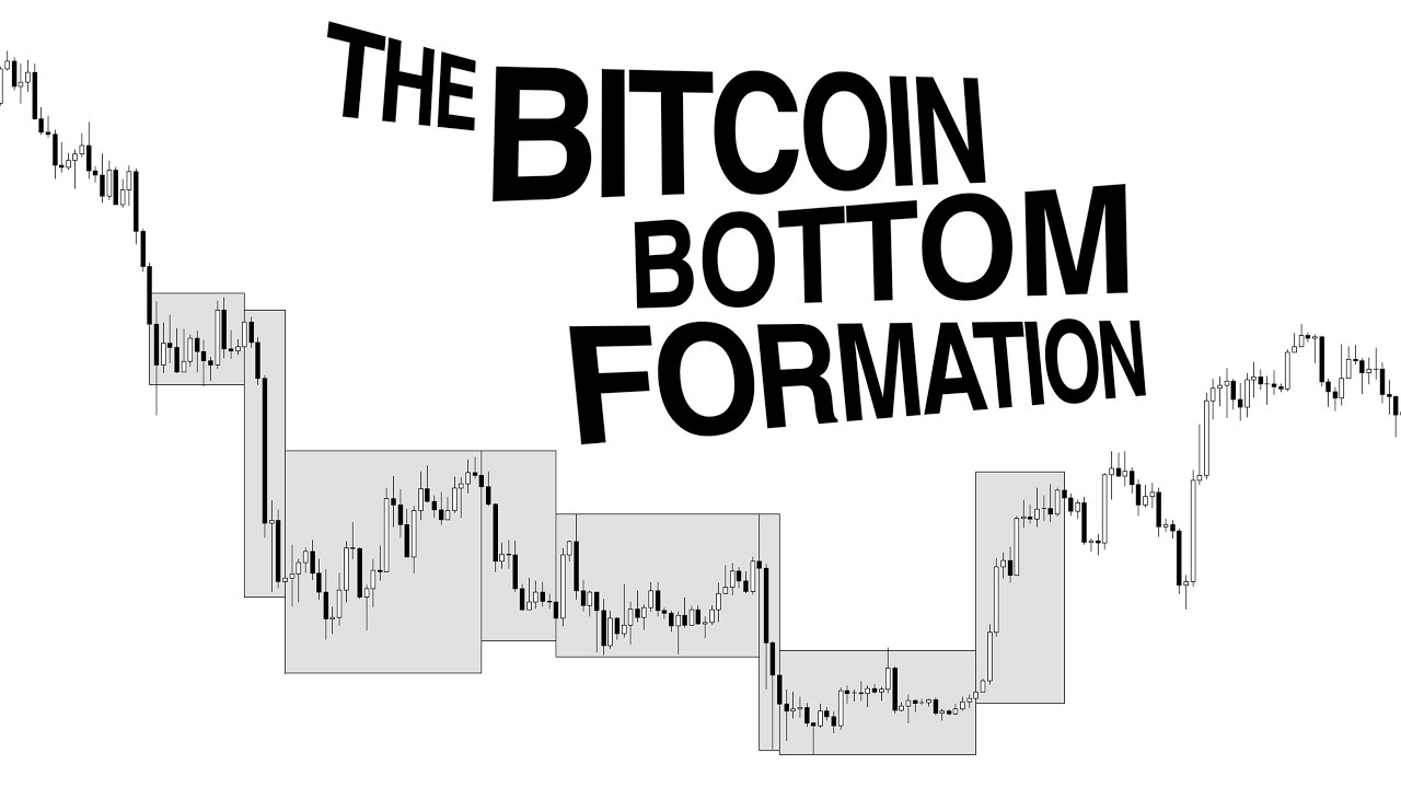 Bitcoin: We Are Entering the Bottoming Phase.