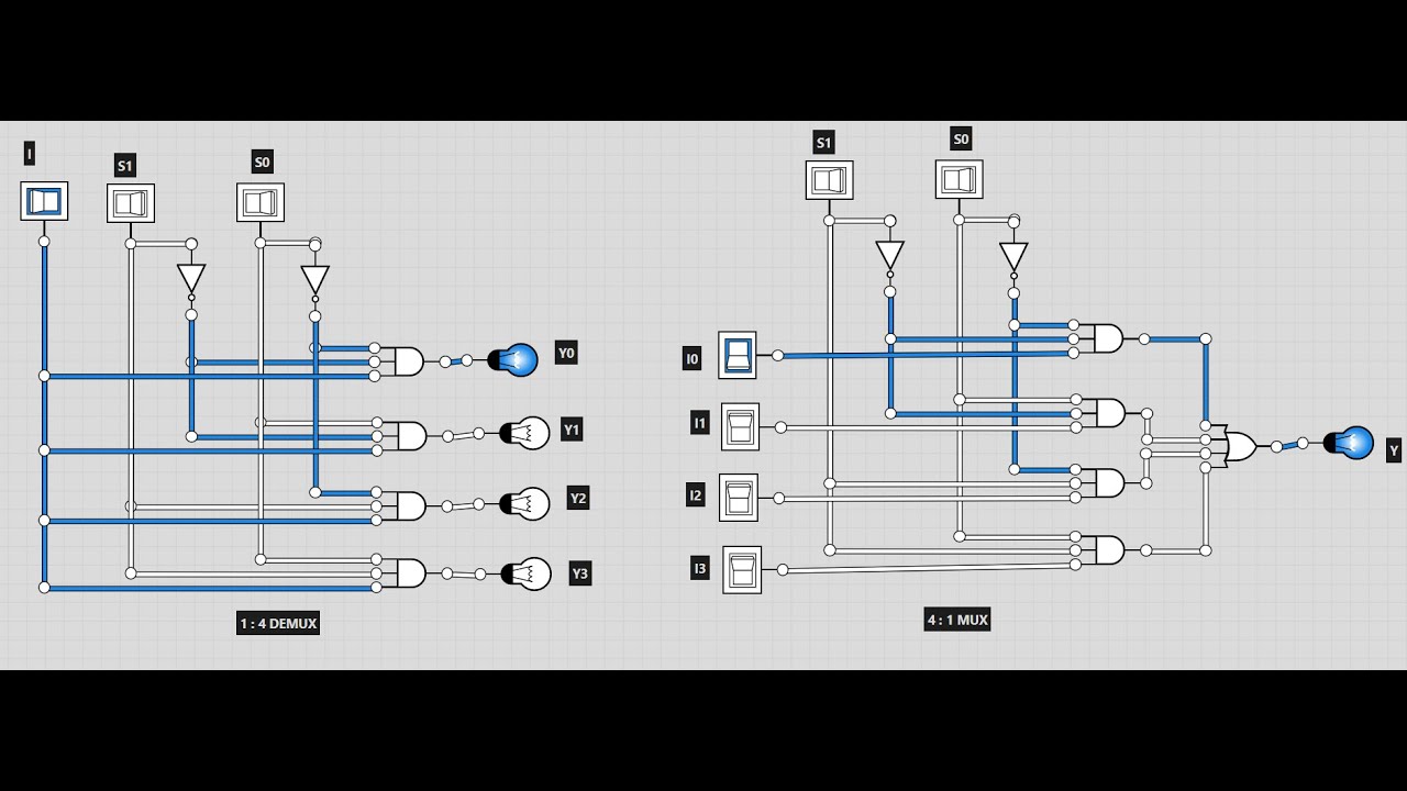 Implementation of 4x1 Multiplexer and 1×4 De- Multiplexer using Logic Gates.
