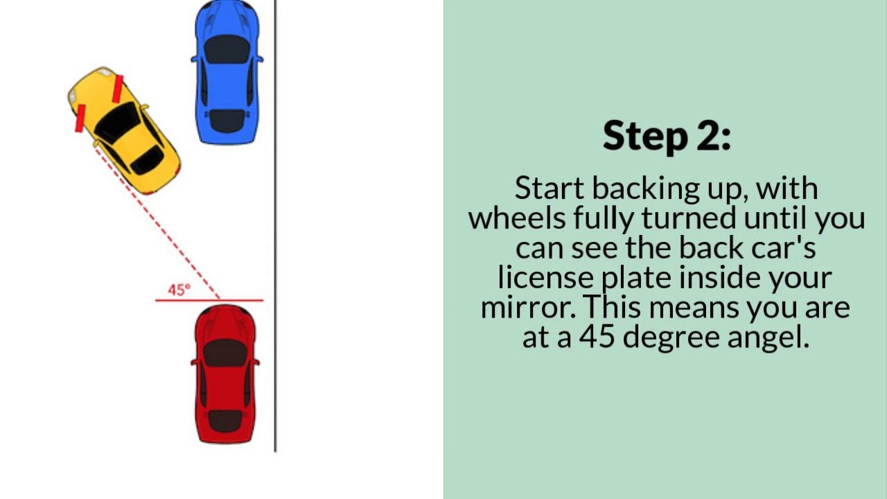 City Auto Sales - How to Master Parallel Parking