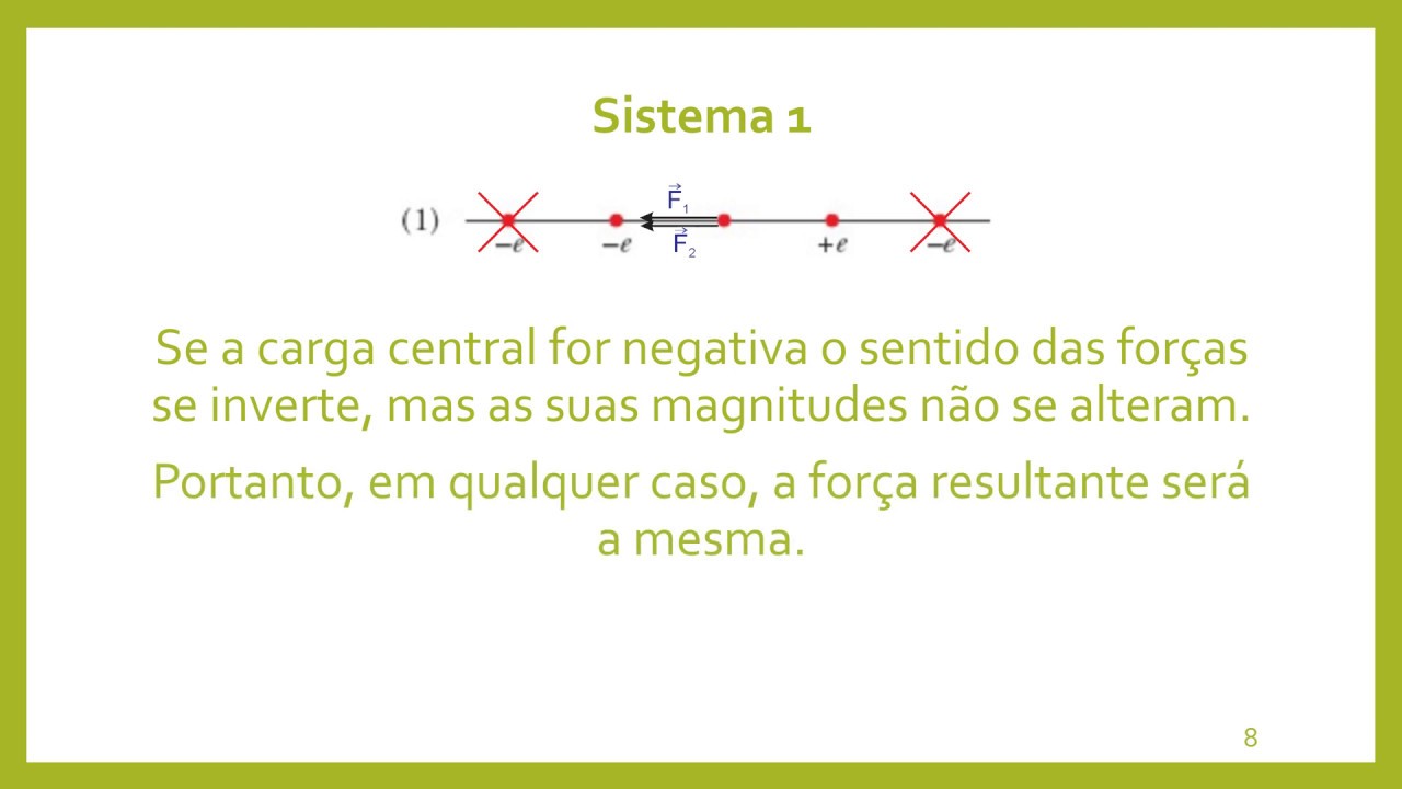 Pergunta 1 - Capítulo 21 - Volume 3 - Fundamentos de Física (Halliday; Resnick)