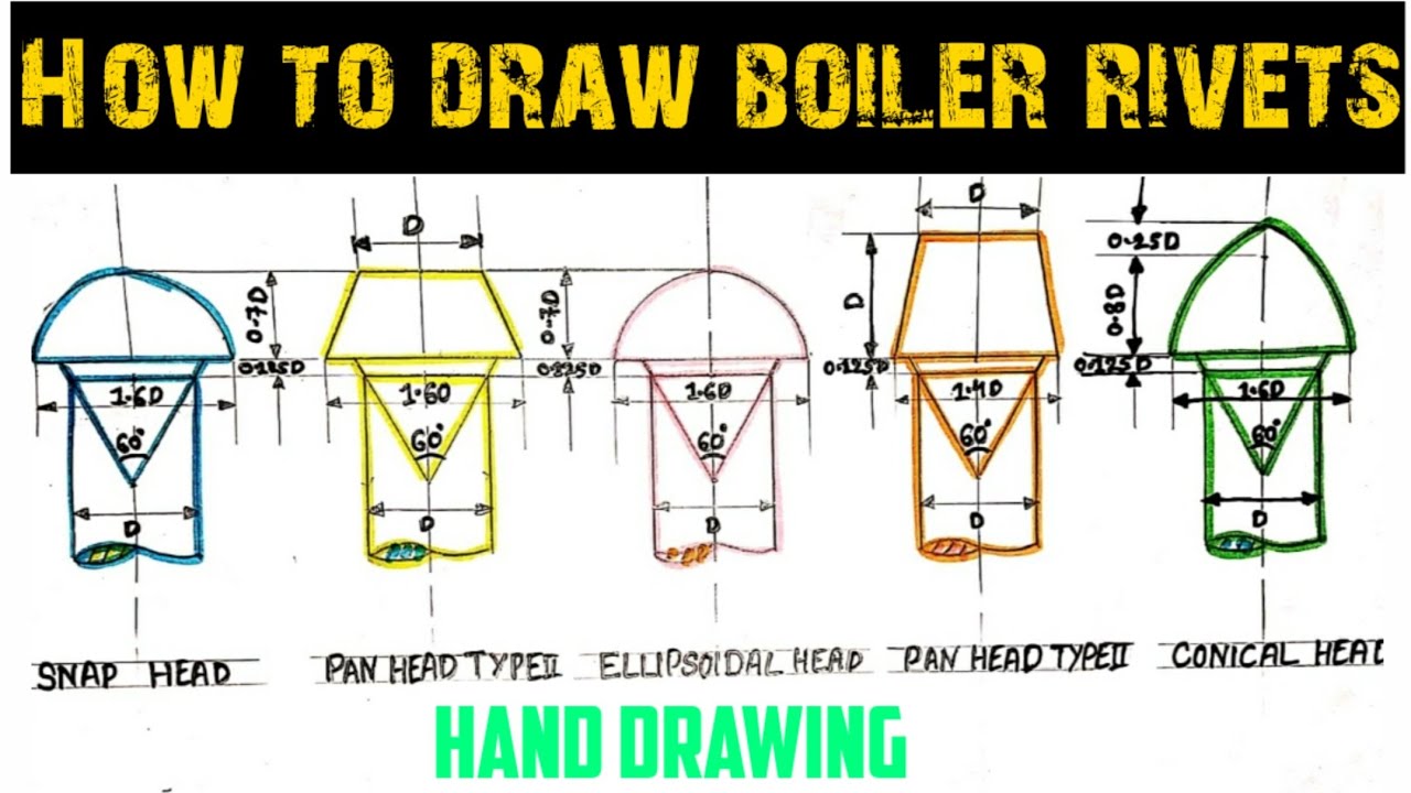 Boiler rivet drawing |Engineering and poetry|