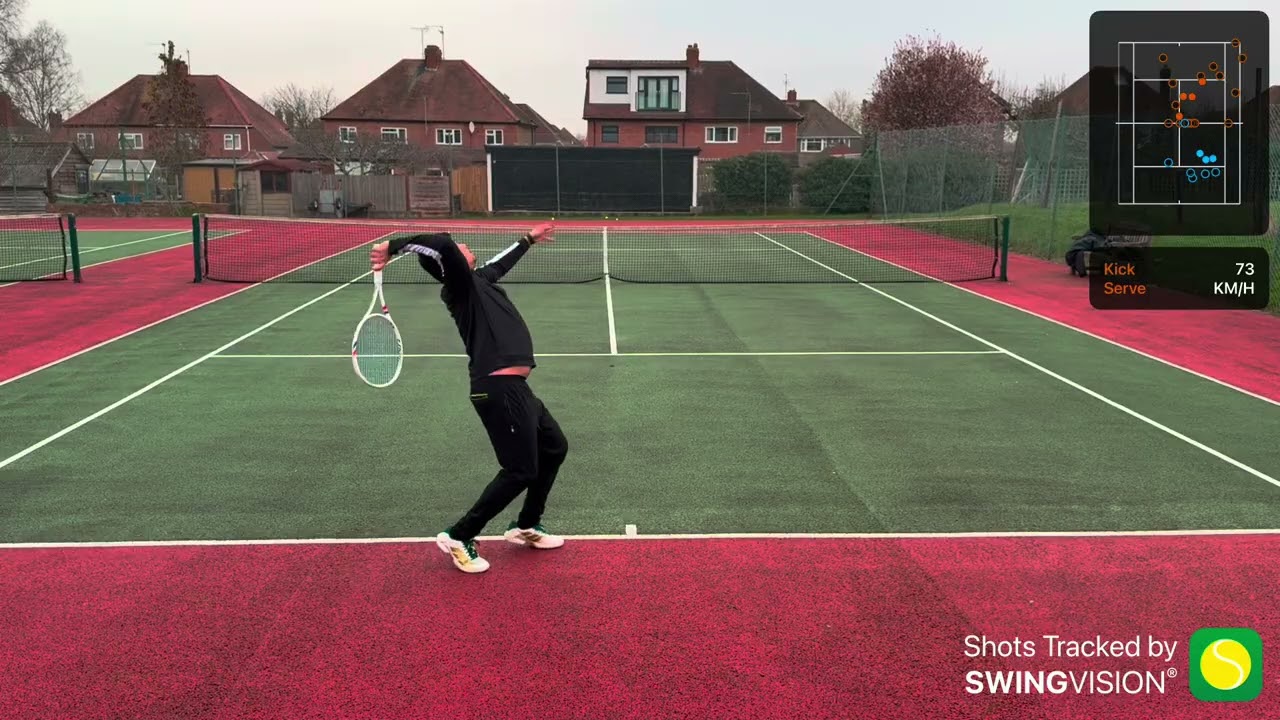 Practicing serves. I have a lot to improve on. Any tips and tricks welcome. Please be nice. 🥹😅