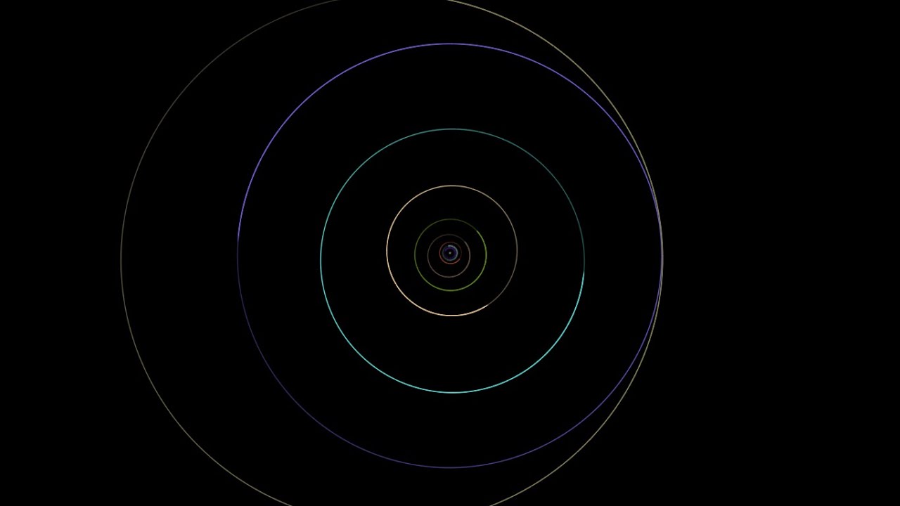 Flying By Every Planet | KSP Outer Planets Mod