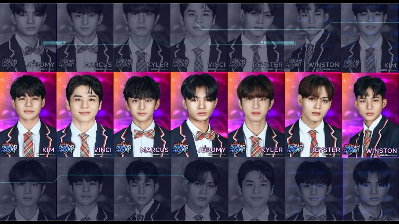 HORI7ON (호라이즌) JOURNEY TO STARDOM Part 2 | Dream Maker Training and Skills Evaluation Compilation