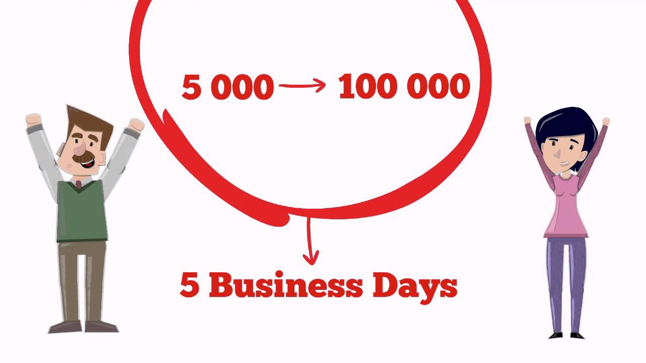 East Texas Business Solutions