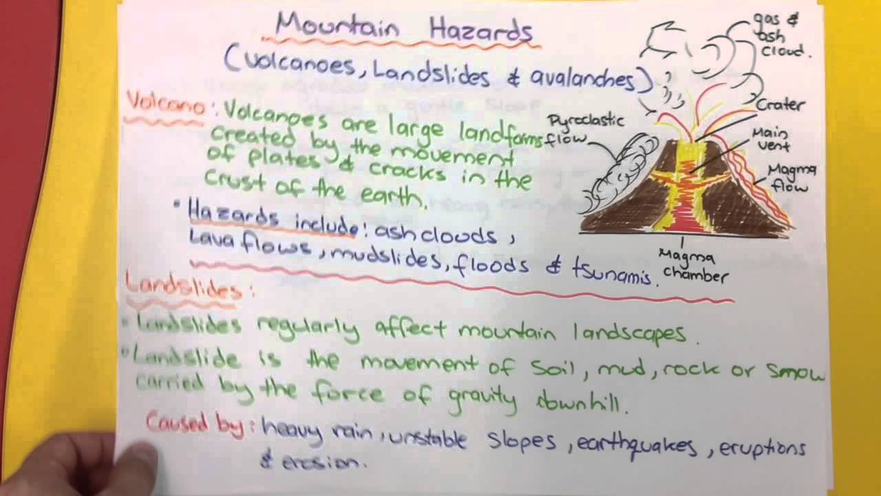 Mountain hazards