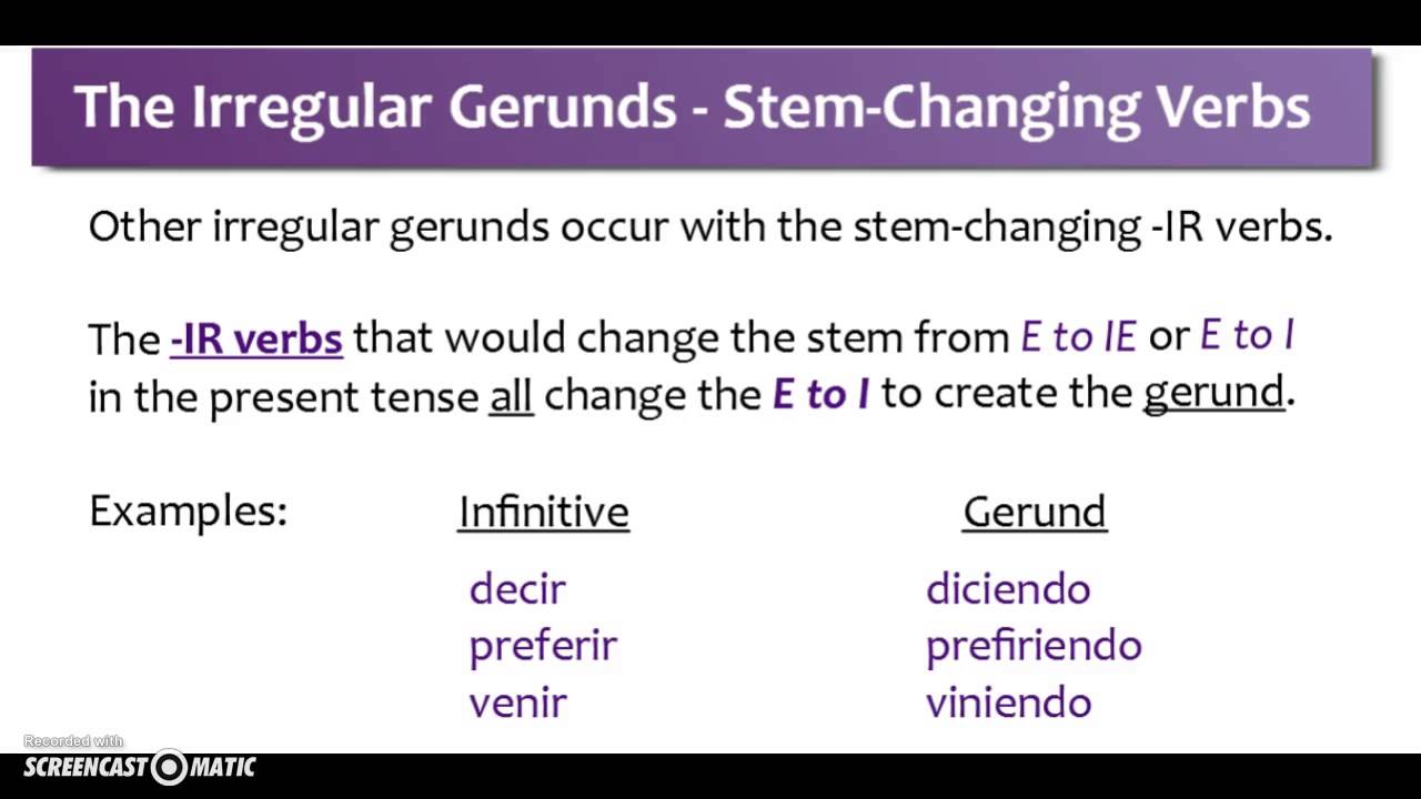 Spanish Regular and Irregular Gerunds