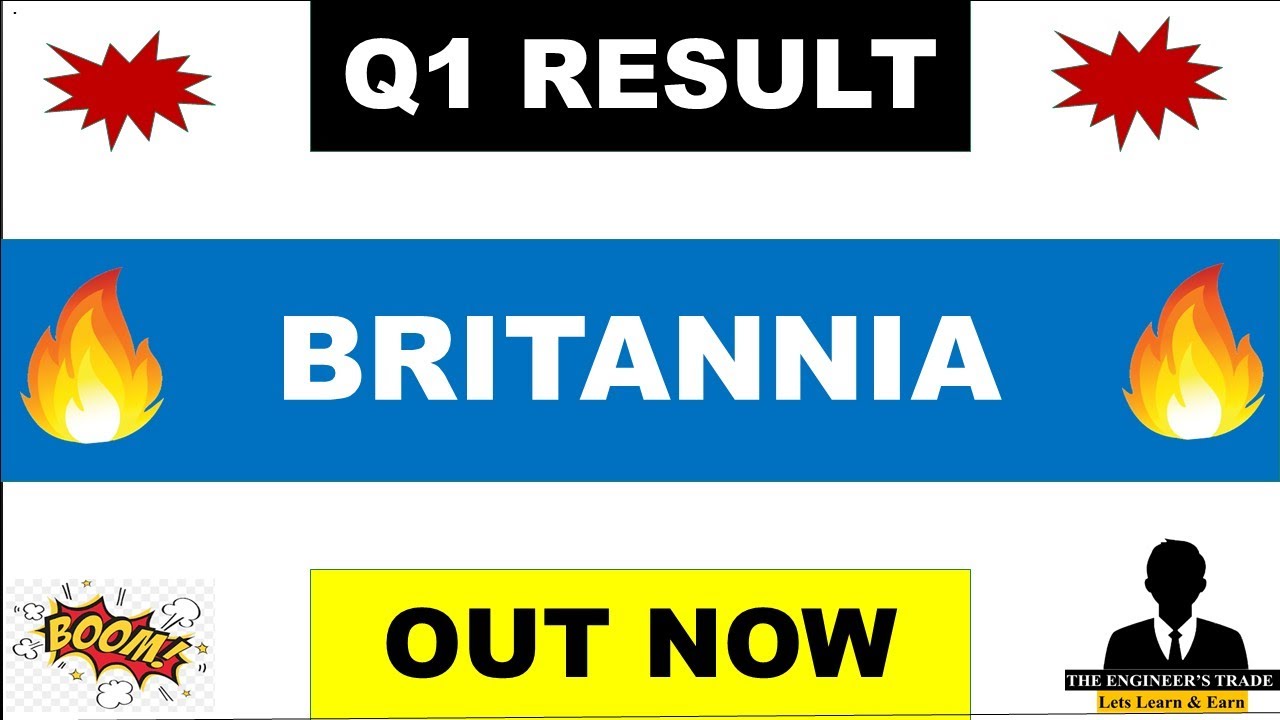 Britannia Q1 Results 2027 | Britannia Results Today | Britannia Share News Today 