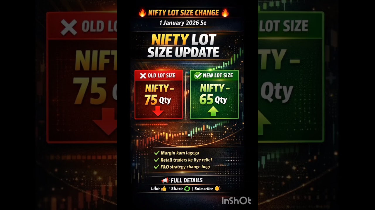🚨 BIG UPDATE FOR NIFTY TRADERS 🚨