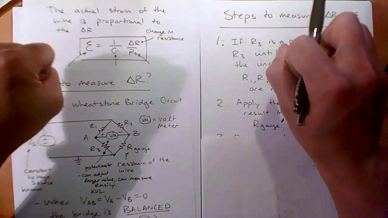 ET 250 Lecture 9 Strain Gauge Wheatstone Bridge