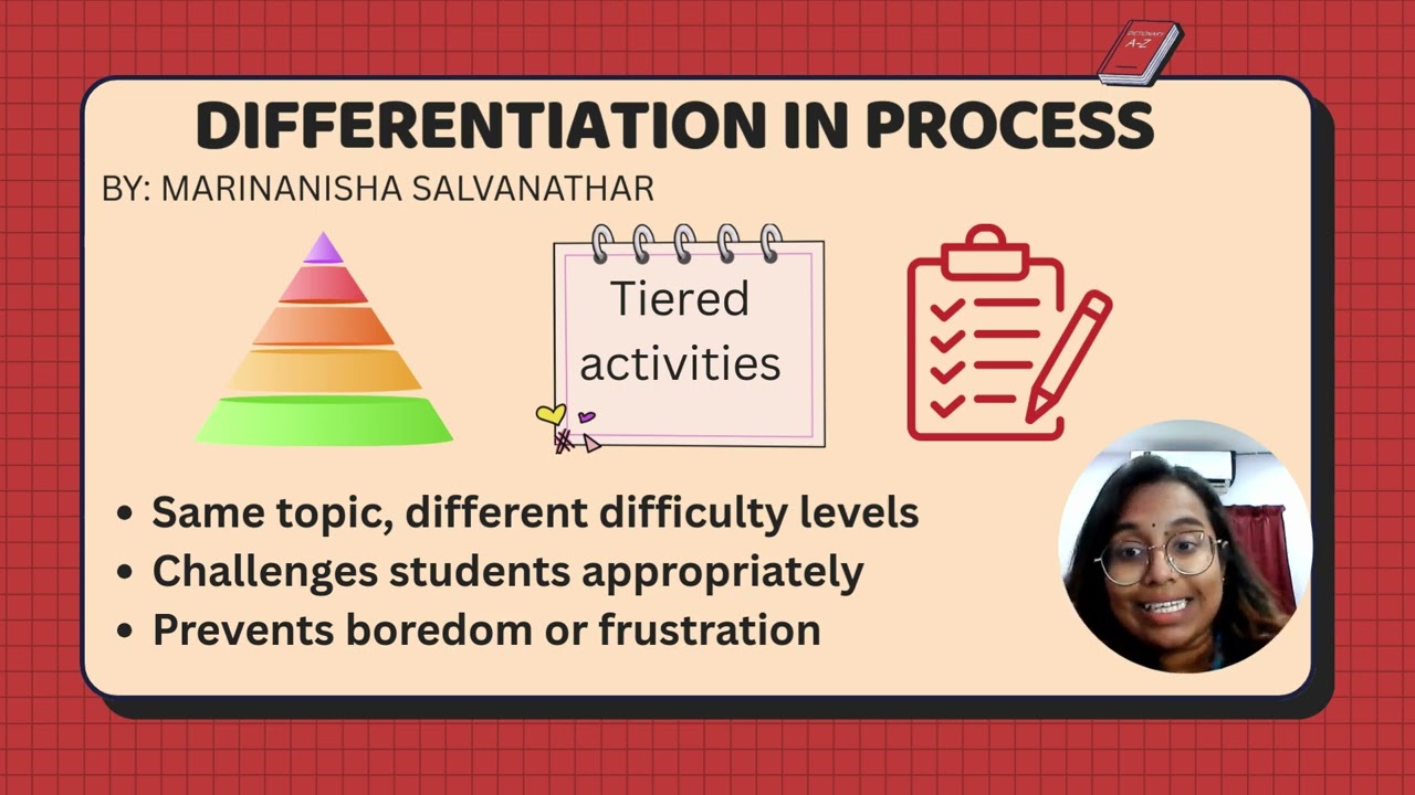 GROUP__3 DI_ GROUP ASSIGNMENT PRESENTATION