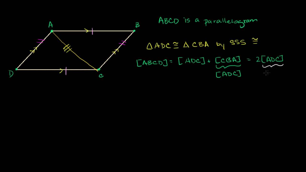 Параллелограмын талбай