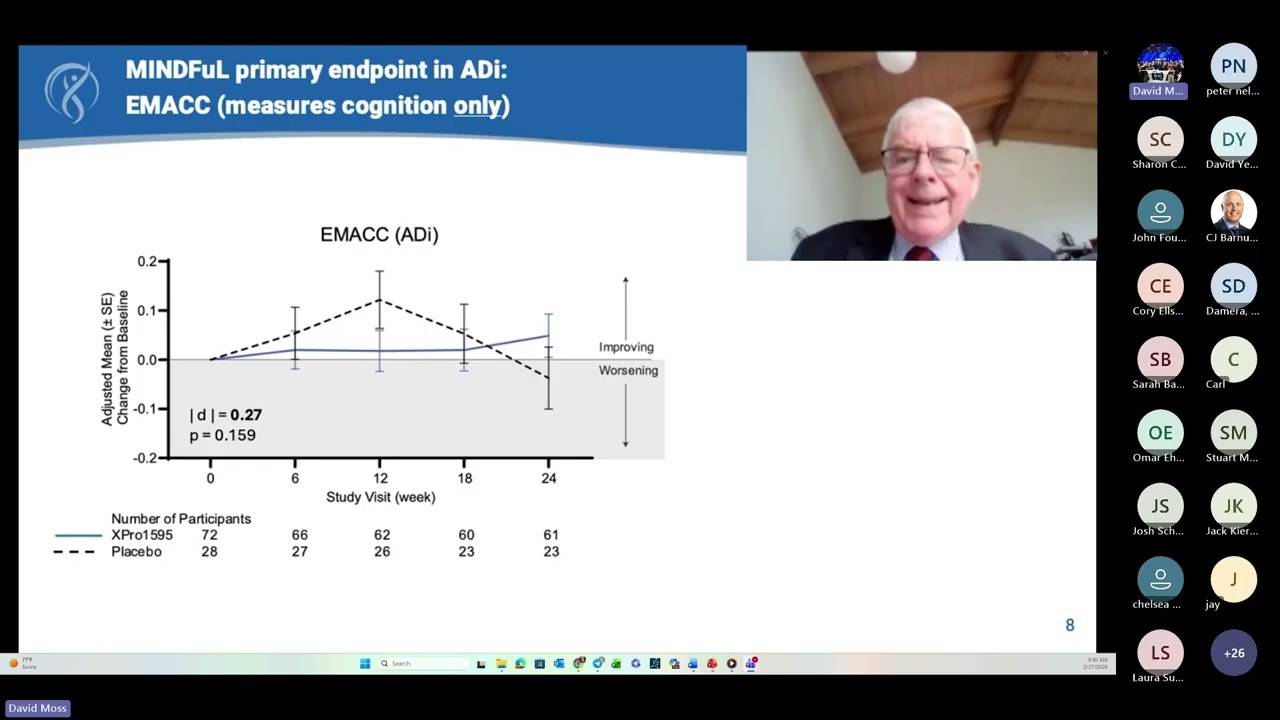 Webinar MINDFuL to FDA alignment XPro for the treatment of early AD