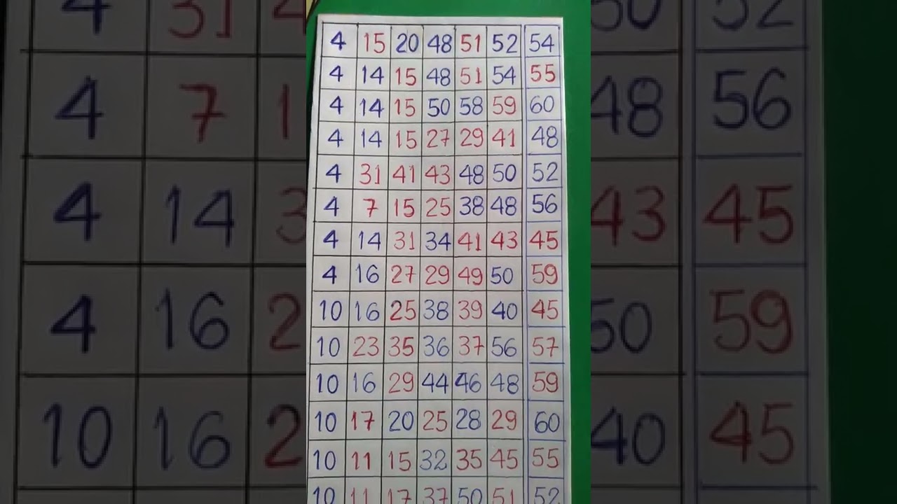 ANALISES MSB PARA MEGA SENA 2466