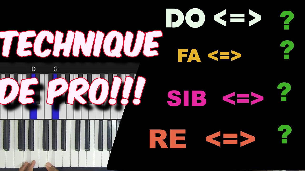 Comment utiliser les PERMUTATIONS HARMONIQUES - HARMONIE GOSPEL | Gospel Lesson #17
