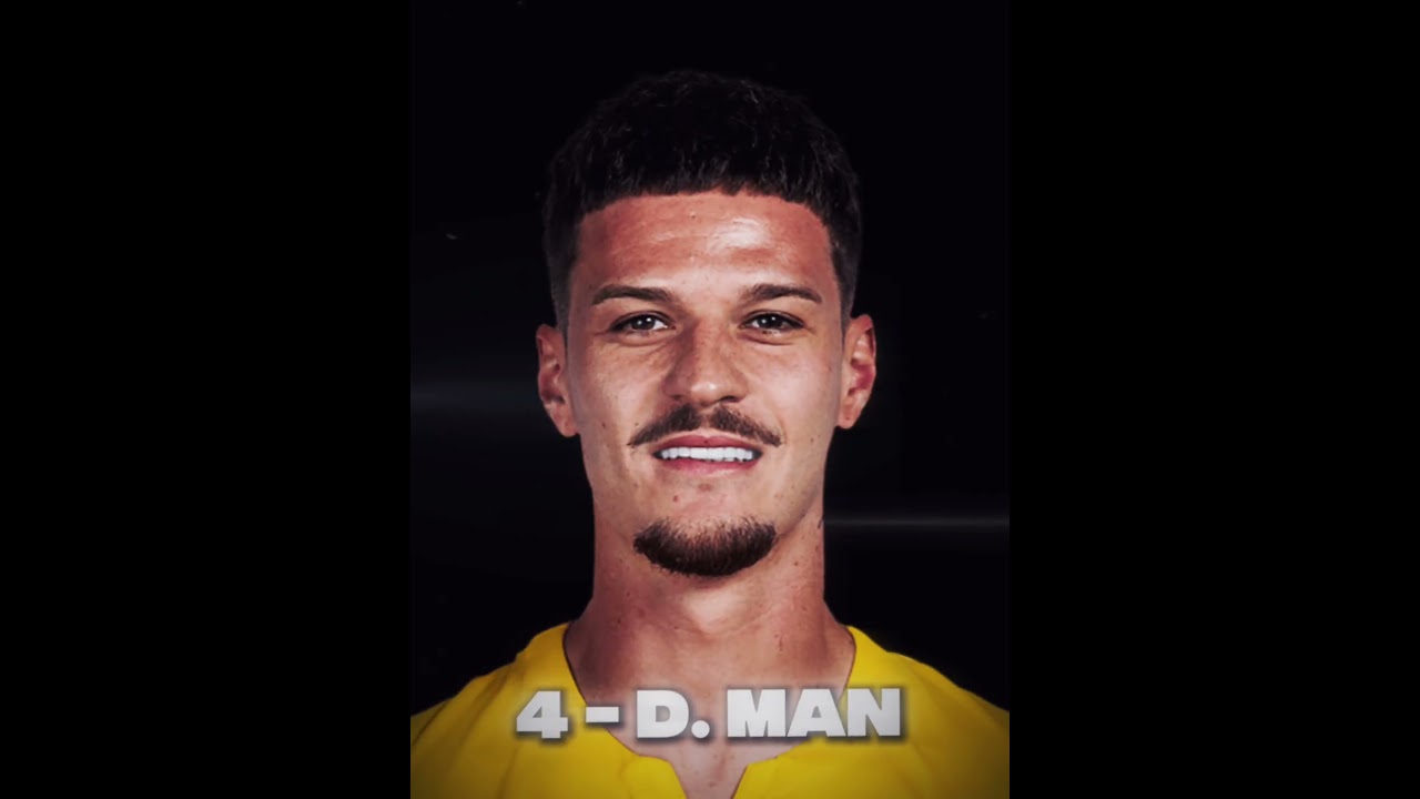 Top 5 Romanian Players #euromania #football #edit #romania