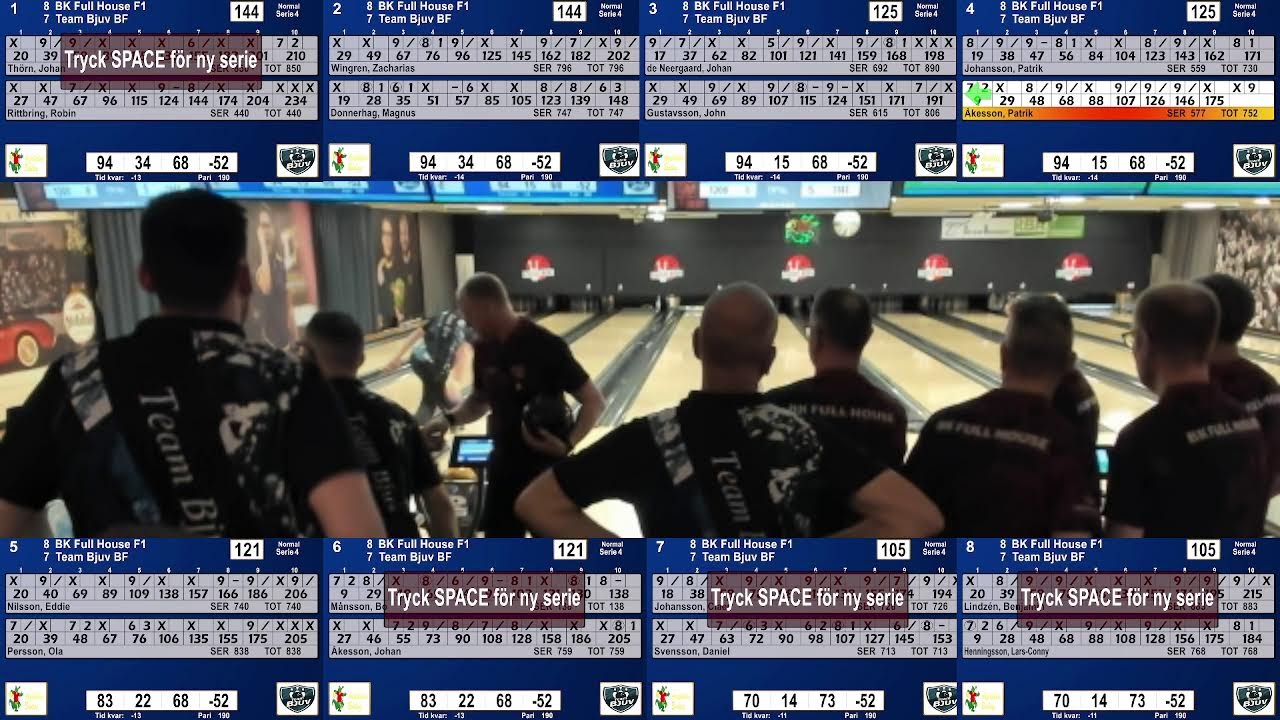 Bk Full house F1 - Team Bjuv