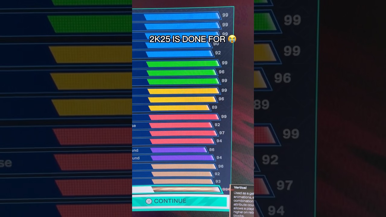 WHAT EVEN IS THIS BUILD???