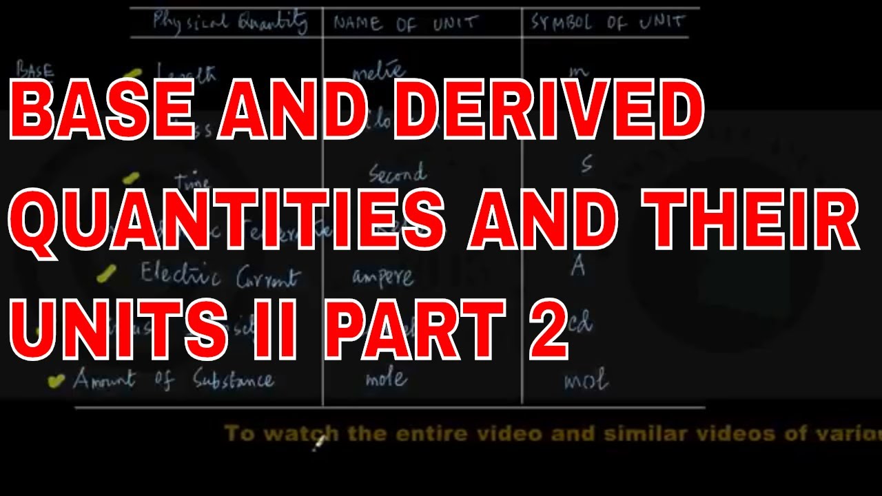 Base And Derived Quantities And Their Units II Part 2 _Physics Academy Online