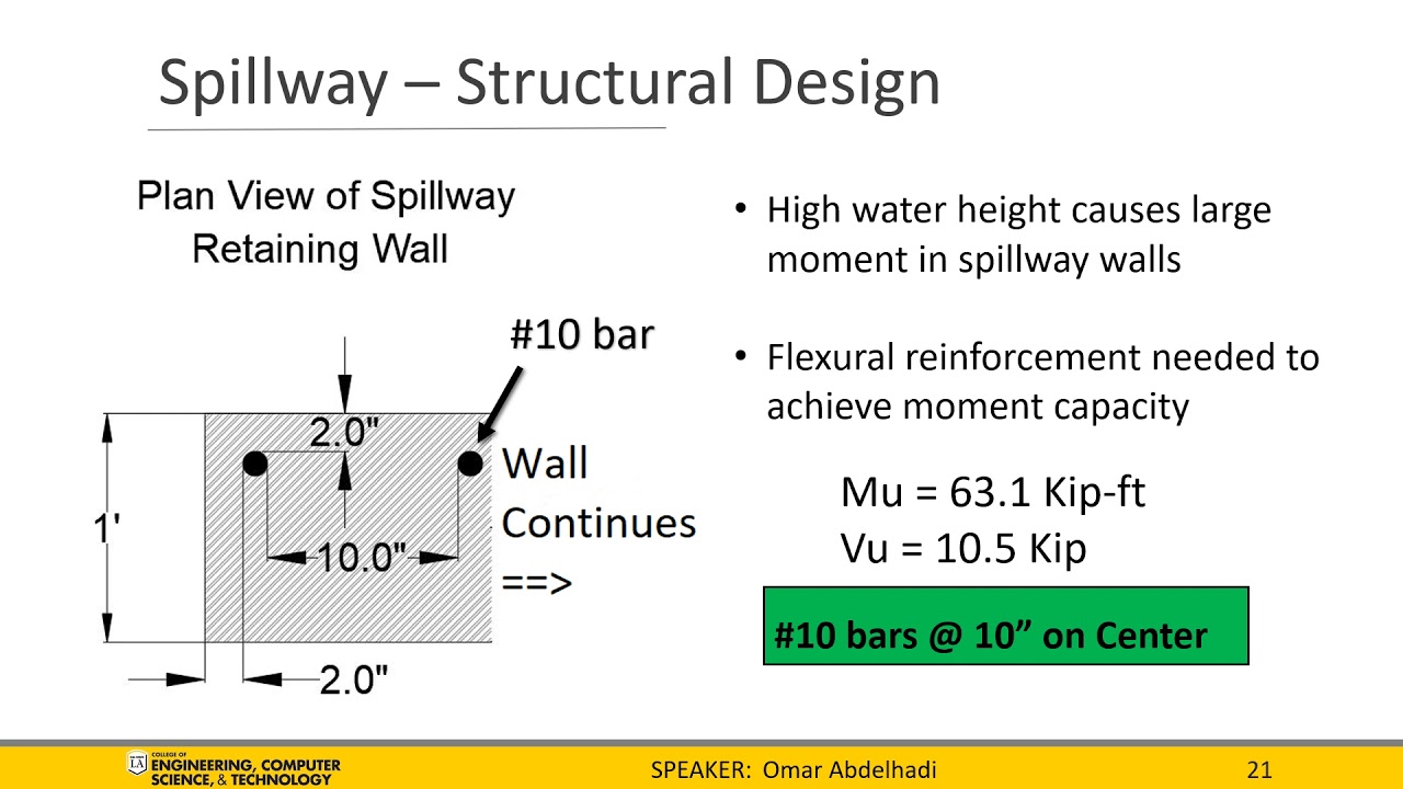 Concrete Gravity Dam