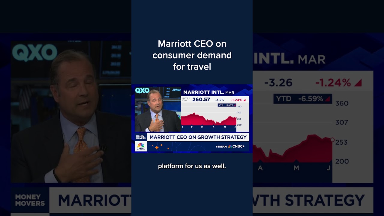 Marriott CEO on consumer demand for travel