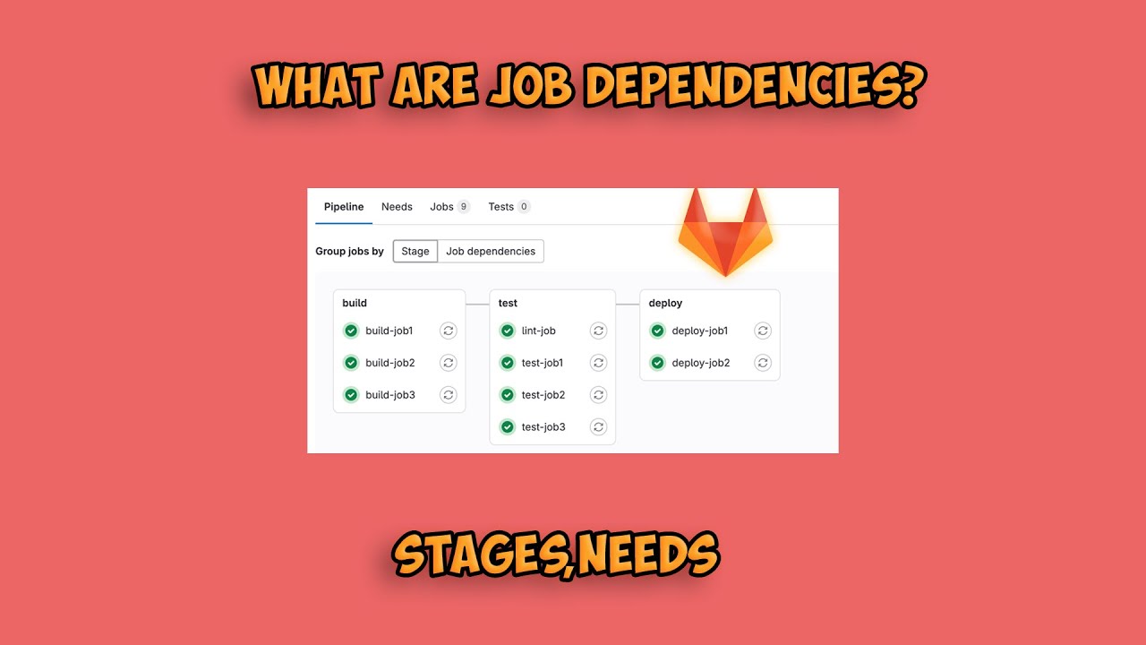 Mastering CI/CD Pipelines: Stages, Jobs, and Dependencies Explained