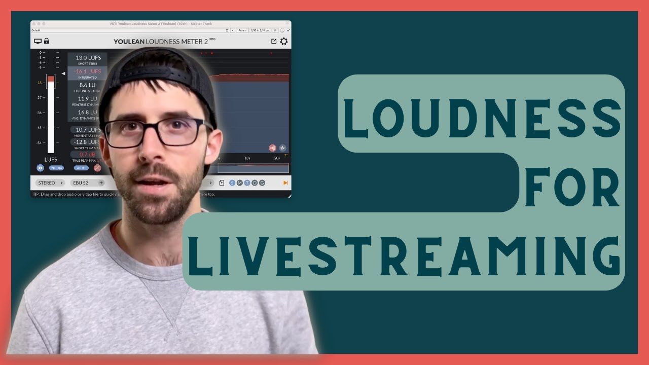 LUFS and Loudness For Livestreamed Events Explained