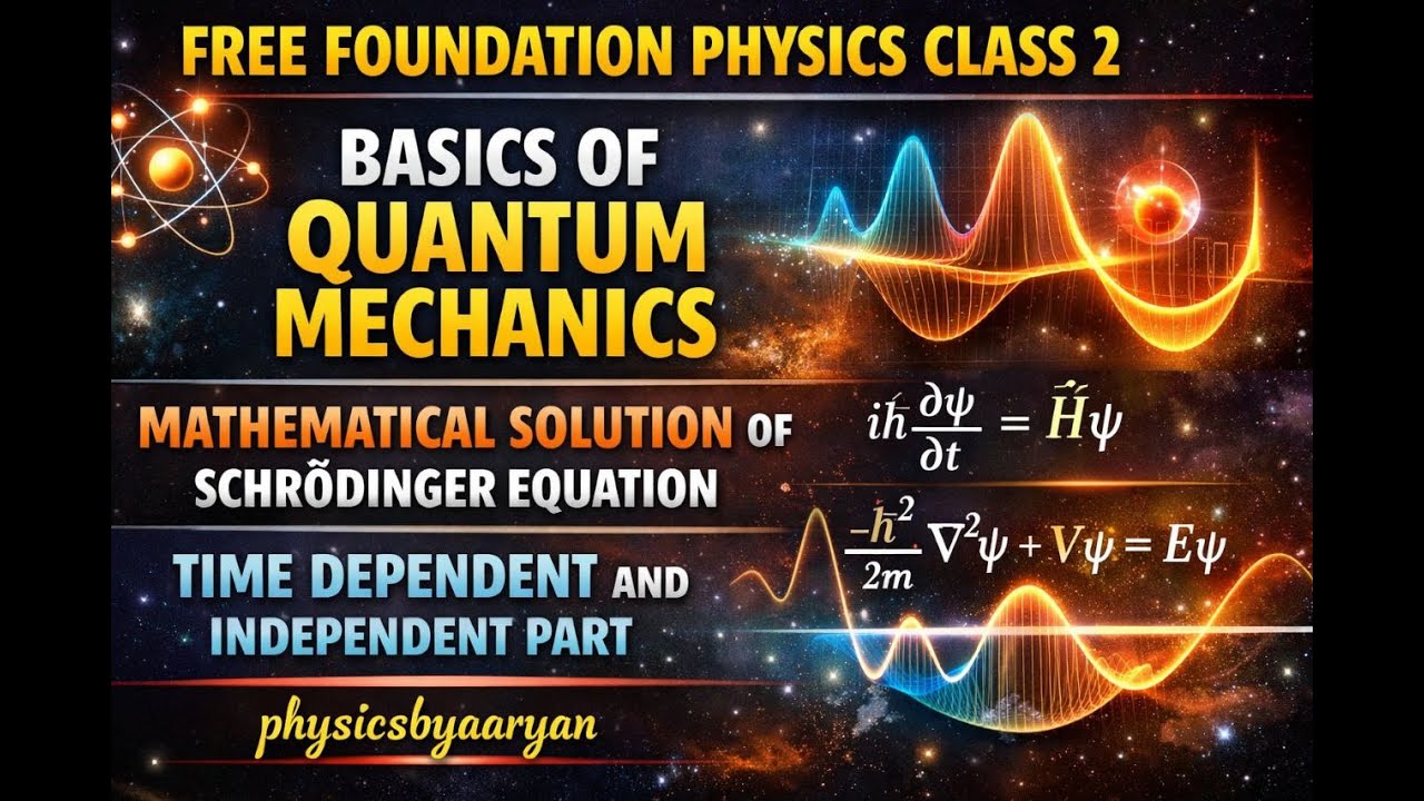 Foundation physics class 1| Basics of quantum | Schrodinger equation| CSIR Net, Gate, Jest, TIFR