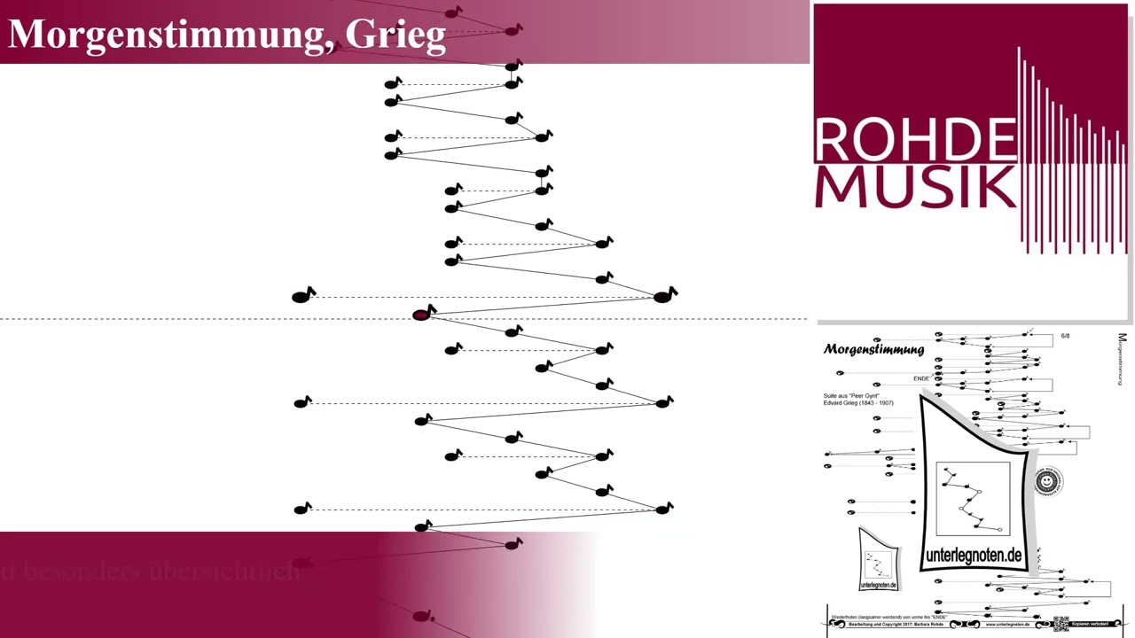 Morgenstimmung, Grieg | Hörbeispiel Harmonieharfe, Veeh-Harfe, Zauberharfe | Rohdemusik.de