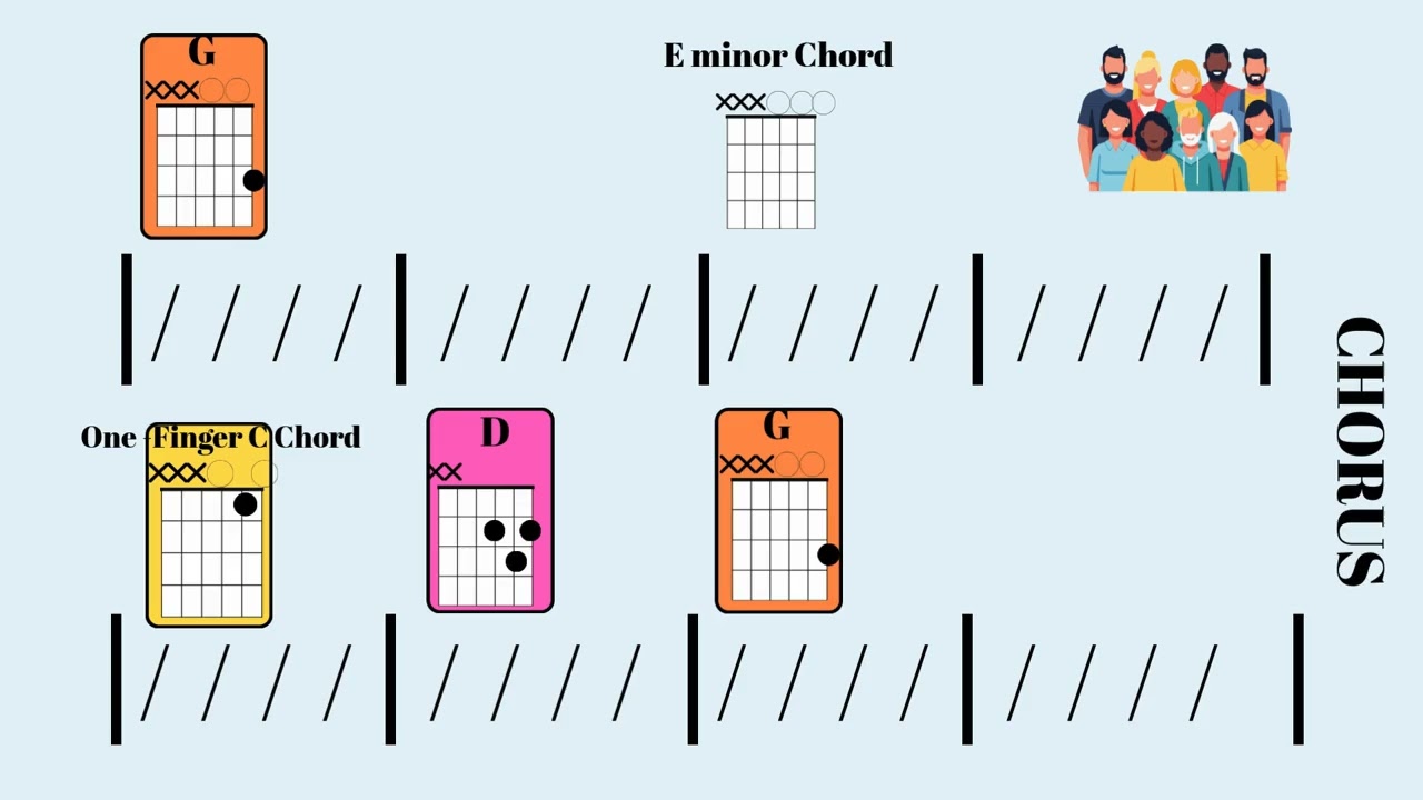 STAND BY ME FOR GUITAR  1 online video cutter com