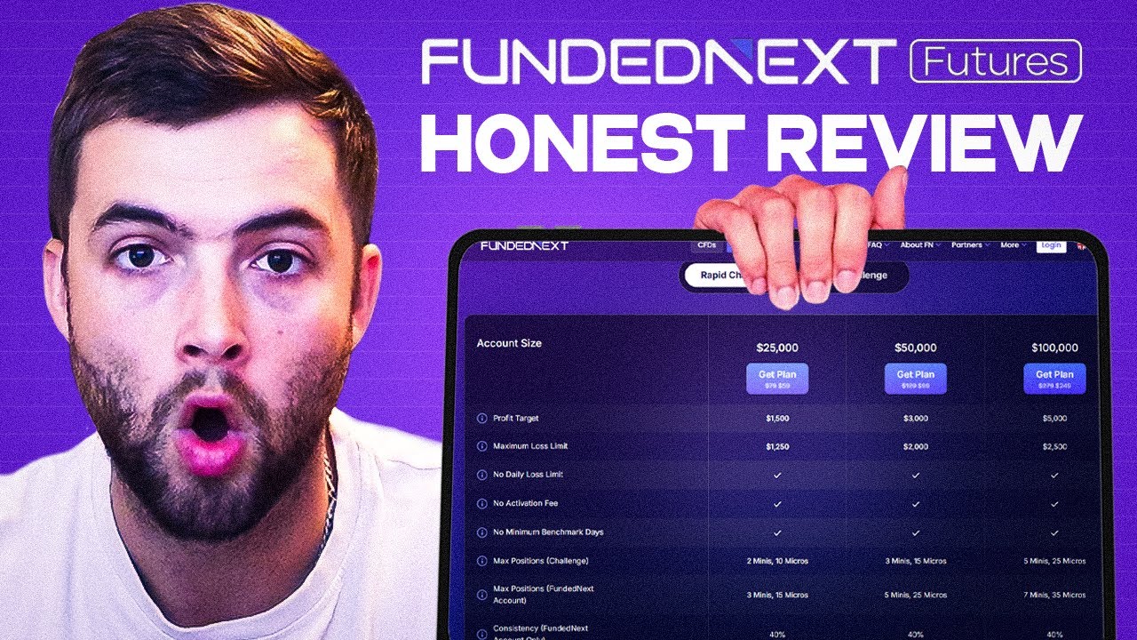 FundedNext Futures!! Лучше, чем Topstep? (ОБЗОР RAPID CHALLENGE)