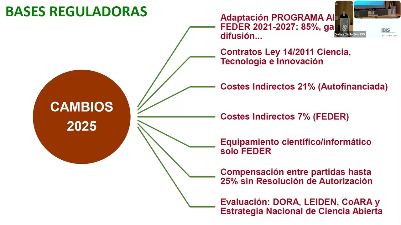 JORNADA PRESENTACIÓN CONVOCATORIA 2025 AYUDAS A LA I+D+i BIOMÉDICA Y EN CIENCIAS DE LA SALUD