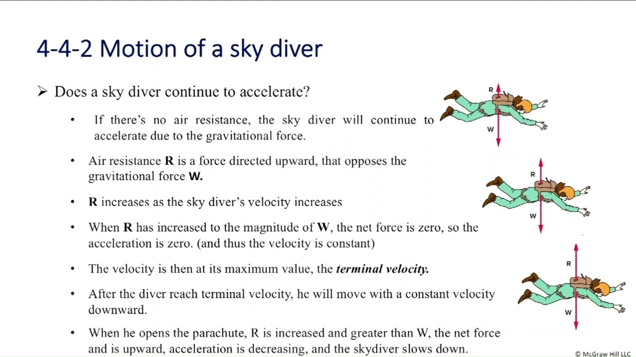 Newton’s Laws- Explaining Motion: Applications of Newton's laws