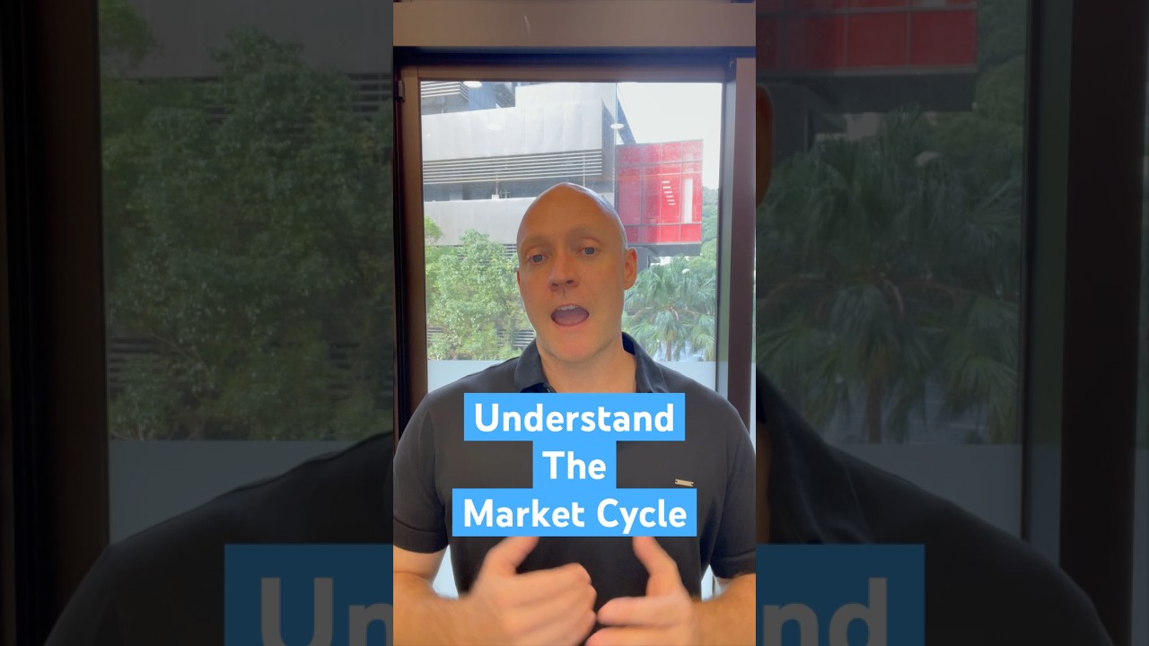Learn to Understand the 📈 Market Cycle📉 for Traders - Channels - Part 5/6 