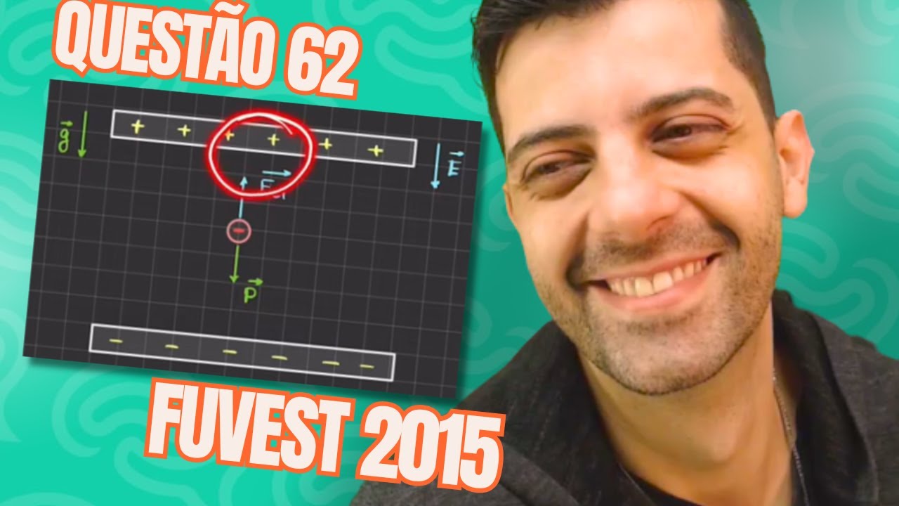 FUVEST 2015 - Q62 - Em uma aula de laboratório de Física, para estudar