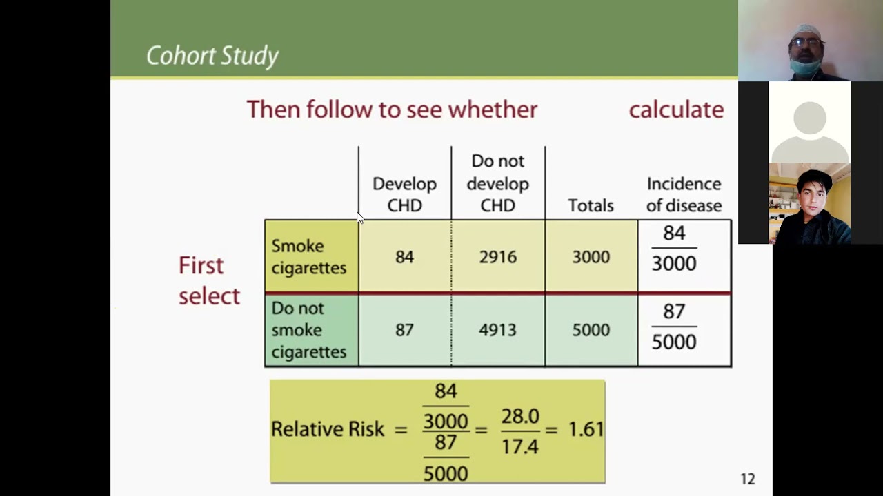 EPIDEMIOLOGY KMU-INS-BSN: UNIT-5 RISK MEASUREMENT PART-III