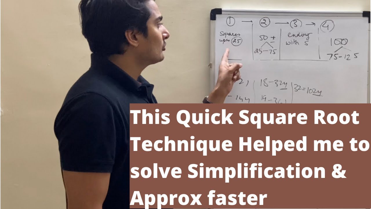 How I Calculate Square Roots in Mind | Calculation Speed Part-2