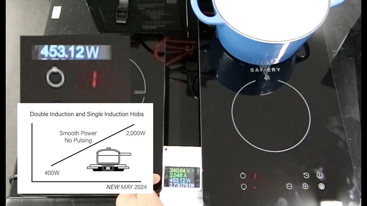 Safiery Double Induction Cooktops Now are Smooth Power No Pulsing and matching 2000W Inverter.