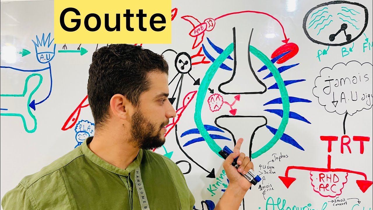 La goutte