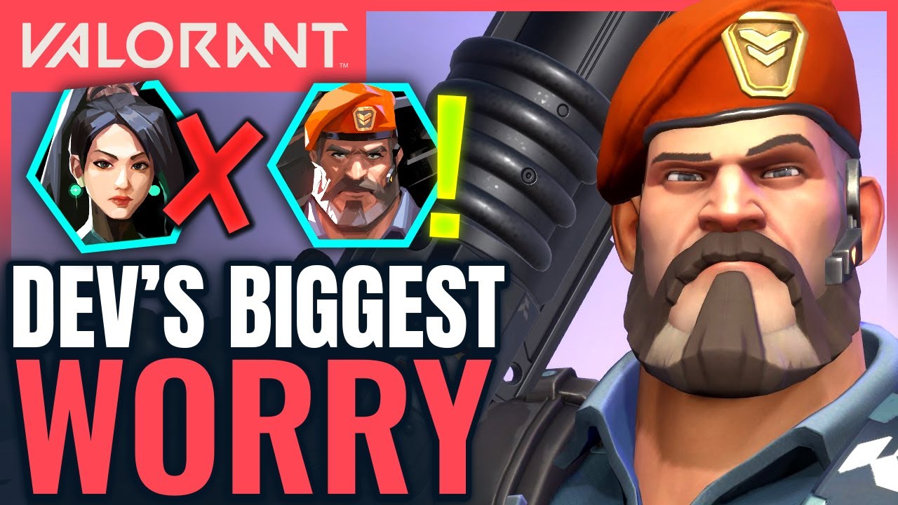 VALORANT | Riot Dev's Biggest Balance Worry ft Morello (Interview)
