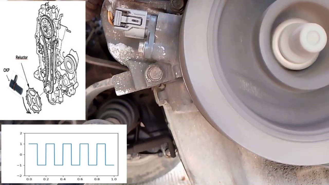 Paano mag test ng CKP Crankshaft Position Sensor