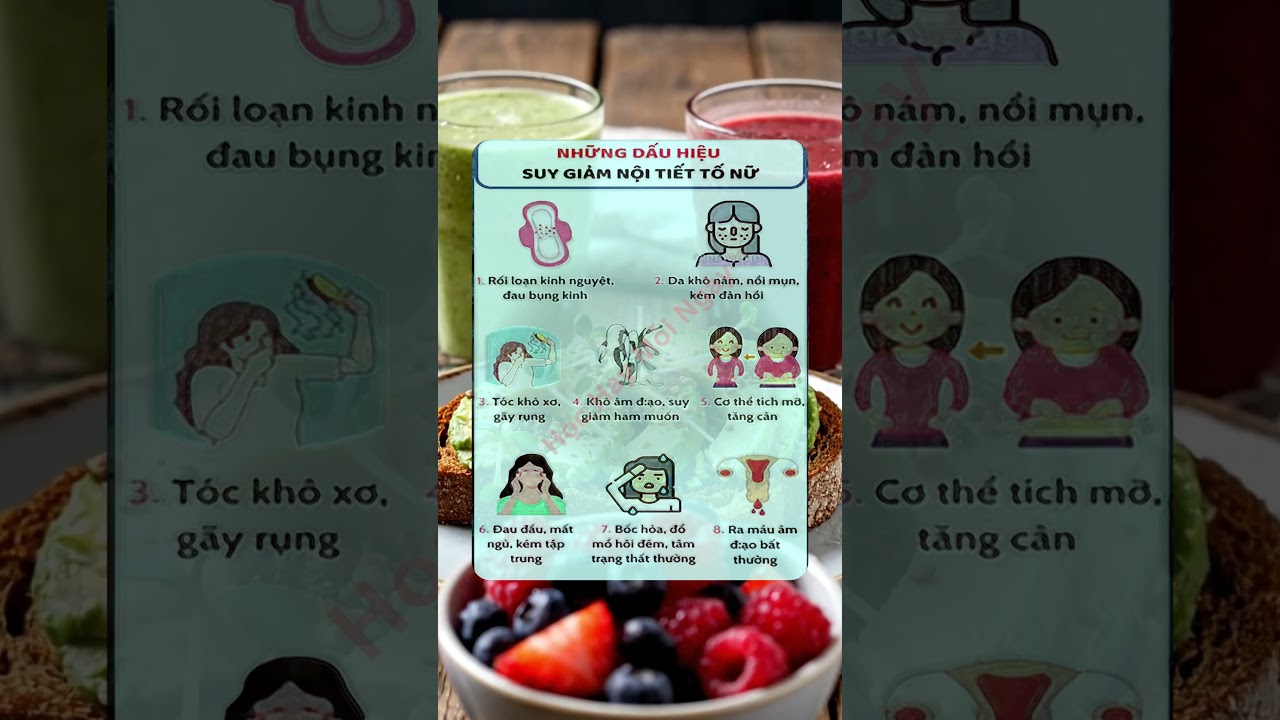 Học hay mỗi ng&agrave;y: Vượt qua sự tr&igrave; ho&atilde;n v&agrave; chinh phục mọi mục ti&ecirc;u học tập!