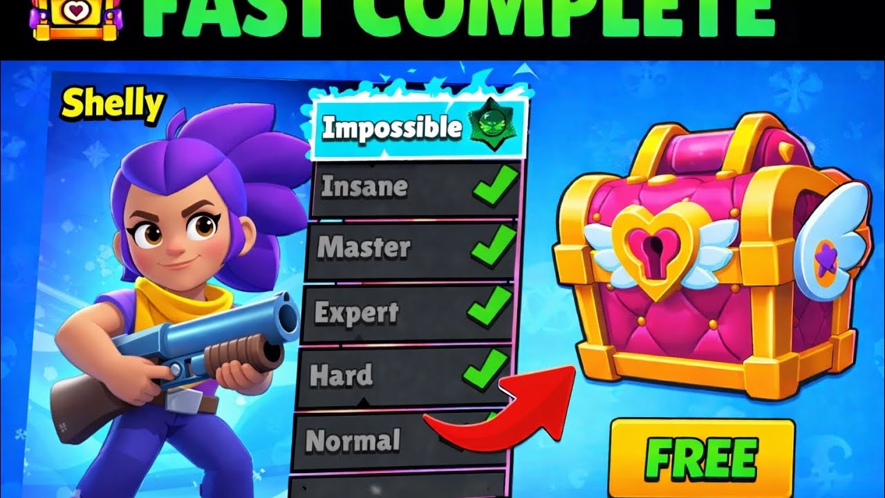 I Can Defeat Boss In Impossible Level 